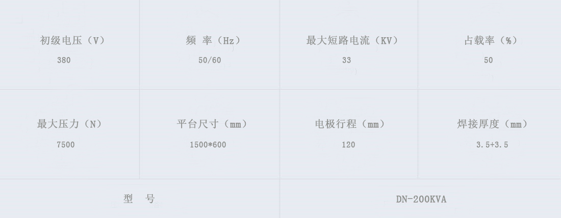 DN-200參數